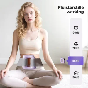 FlexuraRing – Holistische Fasciering | 50% KORTING